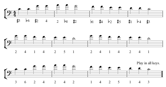 Tuning Slides example 1