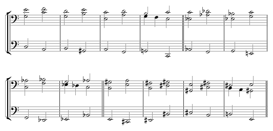 Tuning Slides example 6