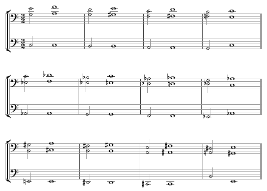 Tuning Slides example 7